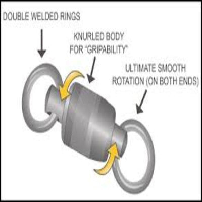 Dual Rotational Ball Bearing Swivel