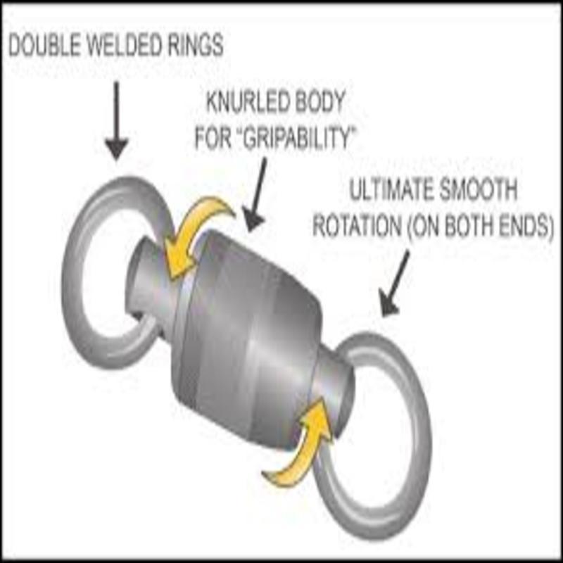 Dual Rotational Ball Bearing Swivel - Hog Farmer Bait Company